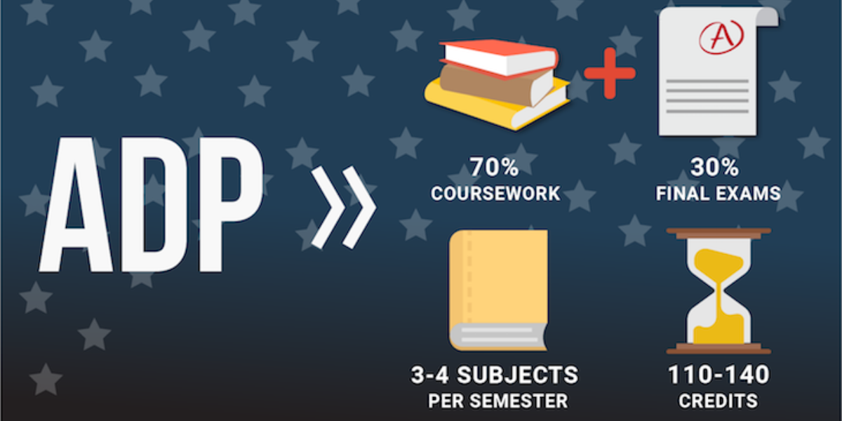 ADP vs. Full Bachelor's Degree: Fast-Tracking Your Career in Information Security