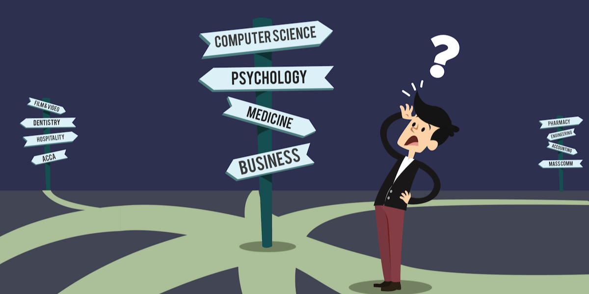 How to Choose the Right Undergraduate Program at GIU: A Complete Guide